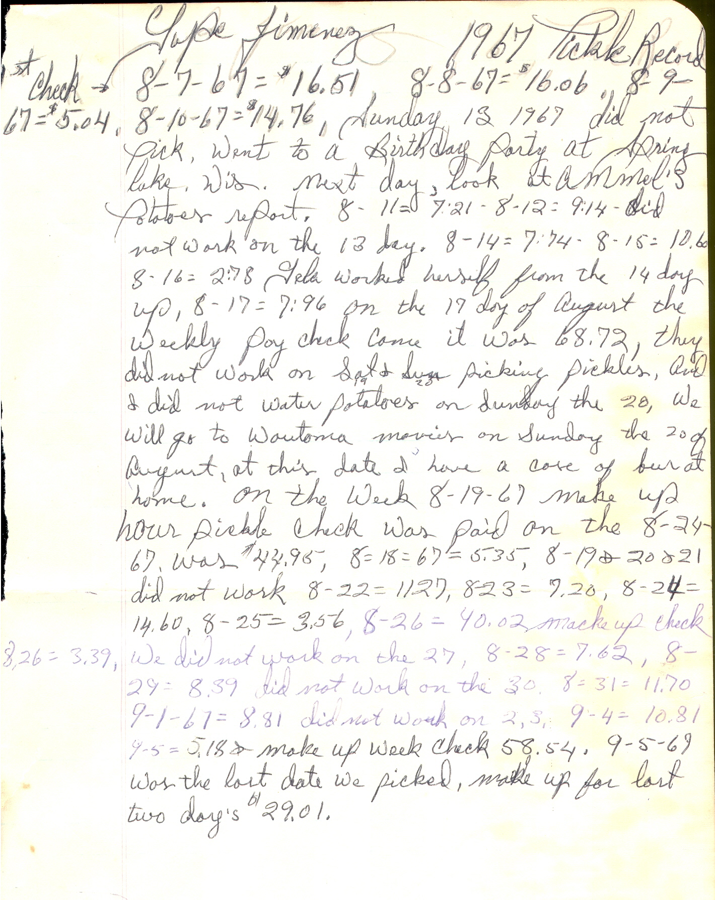 log of money earned and what he did on that day