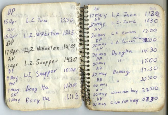 Christensen's personal writing in keeping track of his travels while in Vietnam