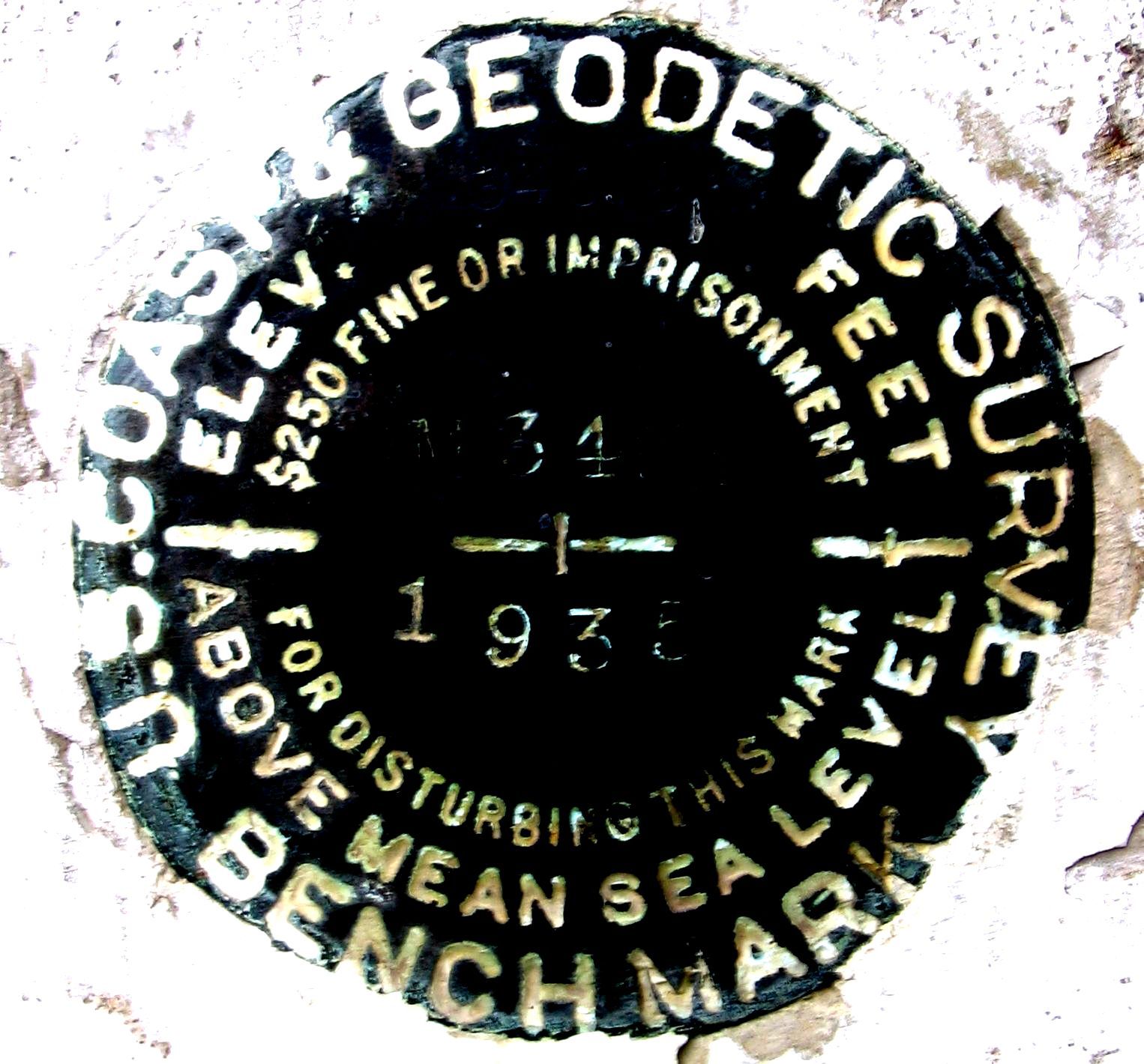Water Level