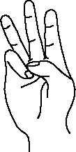The letter W in Sign Language