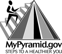 Click to enlarge image: eating right pyramid